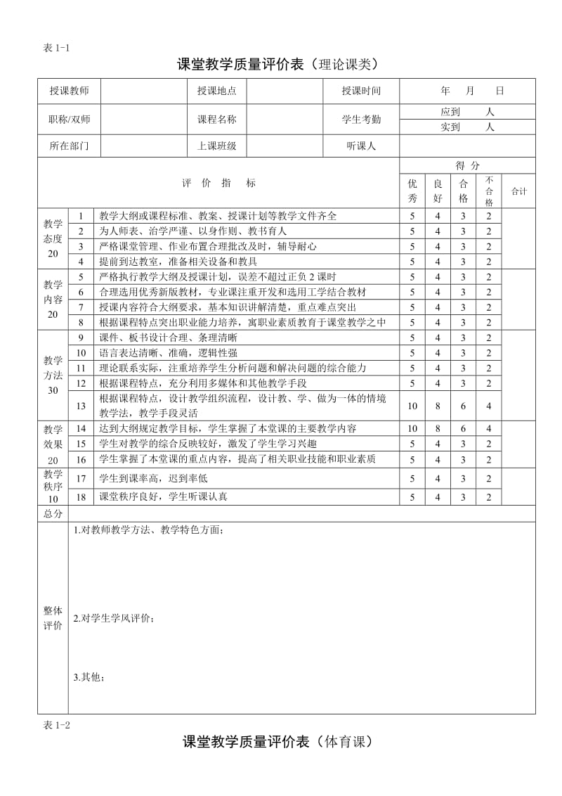 简历上如何写自我评价_写简历的自我评价_教案评价怎么写