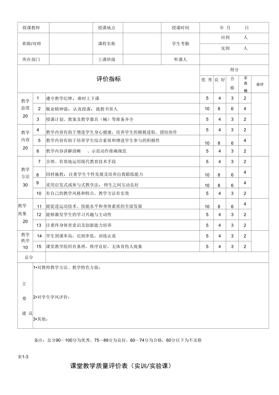 写简历的自我评价_简历上如何写自我评价_教案评价怎么写