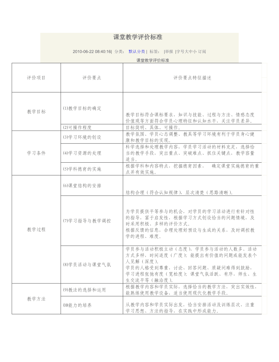 写简历的自我评价_教案评价怎么写_简历上如何写自我评价