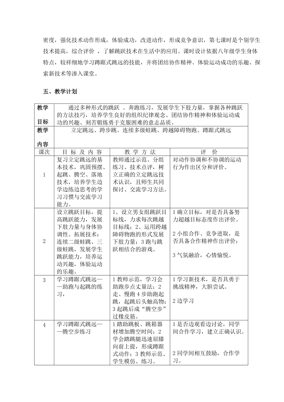 体育教案怎么写_教案如何写教案模板_初二体育教案全套教案