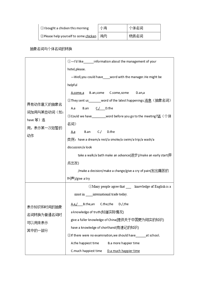 初中英语冠词教案模板_初中英语备课教案模板_初中英语冠词教学教案