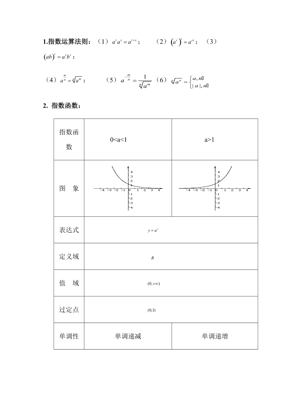 对数函数教案下载_matlab 对数几率函数_超越对数成本函数