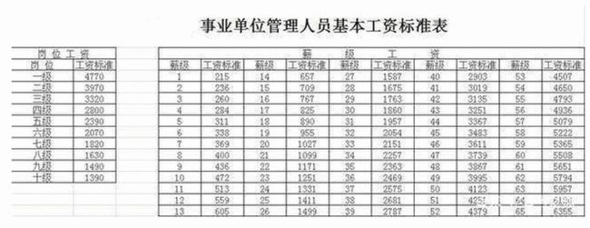 教师资格认定教案怎么写_取消了质量专业技术人员的职业资格许可和认定_取消的职业资格许可和认定事项