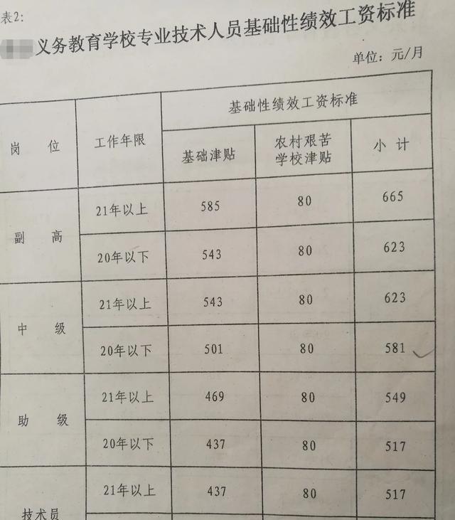 取消了质量专业技术人员的职业资格许可和认定_教师资格认定教案怎么写_取消的职业资格许可和认定事项